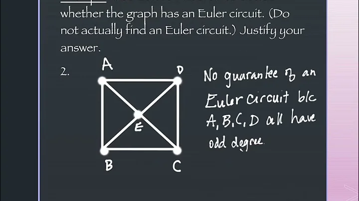 14.2 Euler Circuits (part 1)