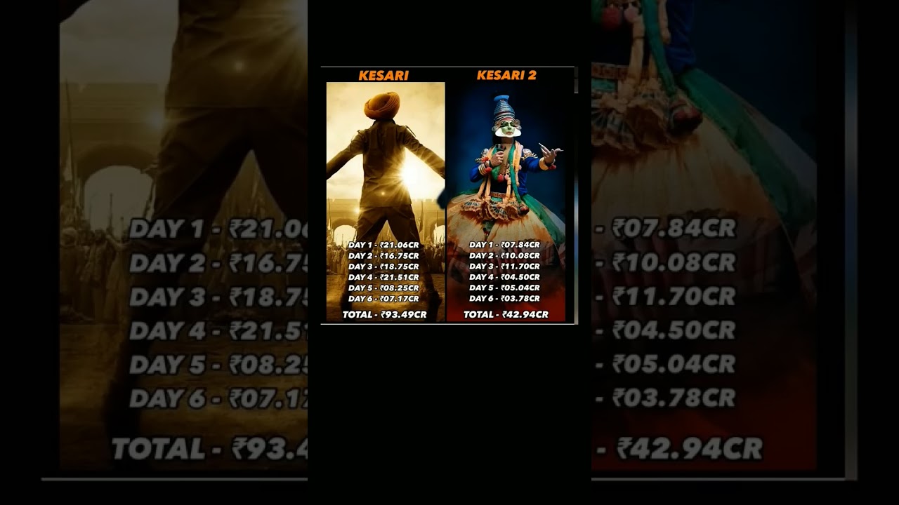 kesari Vs kesari 2 6 day Boxoffice collection