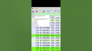 The TOP THREE Wireshark Filters! #shorts