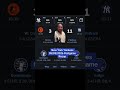 New York Yankees 05/03/2026 Postgame Recap #viral #sports #mlb #newyorkyankees