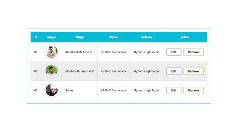 HTML Table Image and Text Align | How To Make Responsive Table Design Using CSS | With Source Code