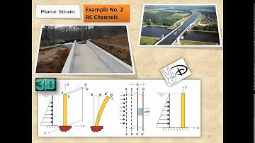 15 Finite Element Method Chapter 6 Plane Stress and Plane Strain  Lecture 15 21 03 2014