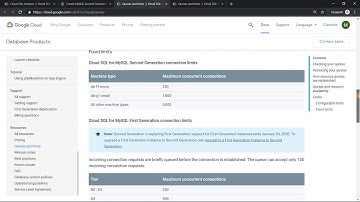 Cloud SQL with 30TB Storage and MySQL Vs PostgreSQL (Cloud SQL) which is best wrt Connection Limit