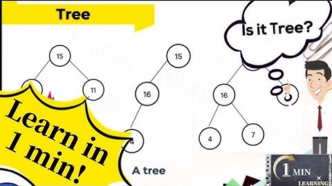 Tree data structure Part 1 - Learn data structure and algorithm in 1 minute