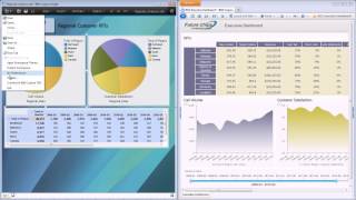 Cognos Analytics - Enterprise Dashboards