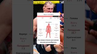 Александру Волкову есть чем ответить на #UFC321 #ufc #mma #юфс #мма