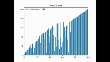 Bubble sort visualized with Python matplotlib (with code)