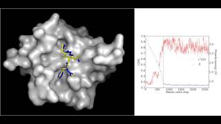 GeauxDock accelerates drug discovery