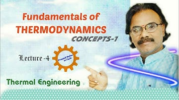 4. Fundamentals of        Thermodynamics ( Concepts-1)