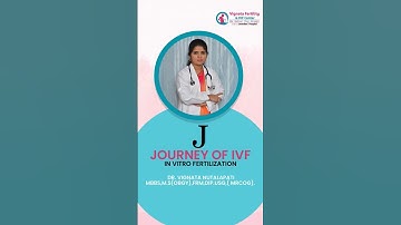 Embark on the incredible journey of In Vitro Fertilization (IVF) with us! #fertilityproblems #ivf