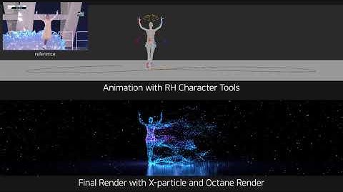 Cinema 4D Character Animation work with RH character Tools
