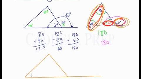 Exterior Angle Theorem (Triangles)