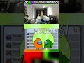 Imposter.exe stopped working😂 @Trainwreckstv