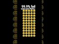 @ emoji king #emoji
