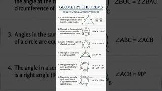 class 10 math 2 geometry all theorem in circle    #maths #class10 #education #ssc