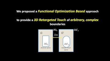 A Functional Optimization Based Approach for Continuous 3D Retargeted Touch of Arbitrary, ...
