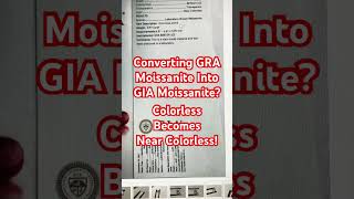Sending GRA Moissanite To The GIA What Happens gemology moissanite