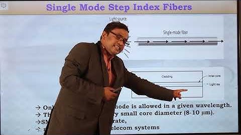 Step Index Fibers | MKC Lectures