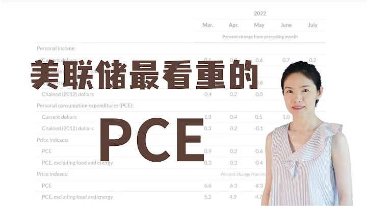 美聯儲加息最看重的PCE, 和CPI有什麼區別？#cpi #美聯儲 #加息 - 天天要聞