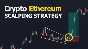 A Scalping Breakout Trading Strategy for Crypto - Ethereum