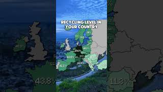 Recycling Level In Your Country シ