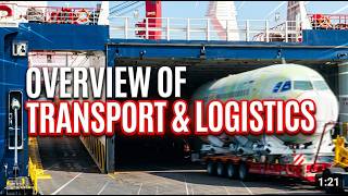 Overview of Transport &amp; Logistics Operations