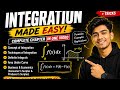 Integration by Parts 2#bitm#math#bba#math#important