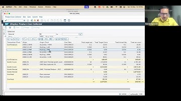 Cost Object Controlling – By Period in SAP | Explained with Repetitive Manufacturing Example