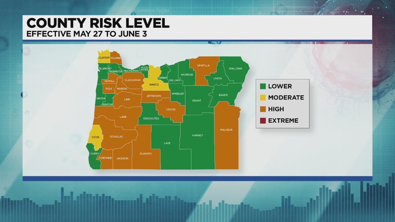 News Update: Clackamas Co. could move to lowest risk level; Five Multnomah Co. libraries reopen