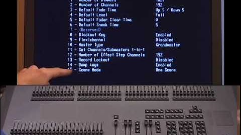 6 48/96 Fader Setup Express Basic