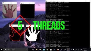 Real time sign language interpreter - OpenCV