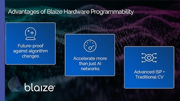 How Blaize Devices Revolutionize AI and Application Scaling | Ep 2