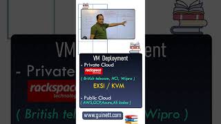 Physical Firewall vs Virtual Firewall | Complete Deployment Guide