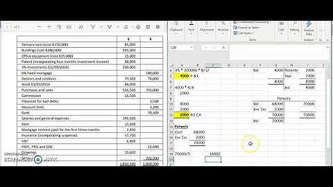 2017 - Sole-trader - M. Muller - Adjustment (iv) Patents