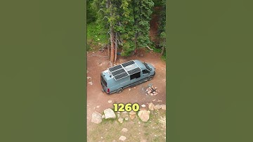 These Van Conversion Features are INCREDIBLE 🤯🤯 #campervan #innovation #vanlife #design #vanbuild