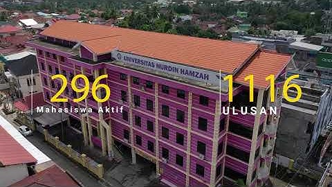 Profil Program Studi Teknik Informatika Universitas Nurdin Hamzah
