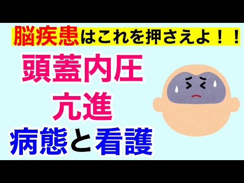 【6分で解説、15分で国試解説】頭蓋内圧亢進を解説