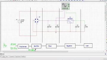 Diode Rectifier Circuit Introduction