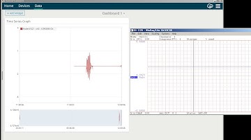 G Link 200 with WSDA 101