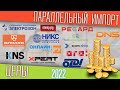 Сравнение магазинов железа | 2022 год