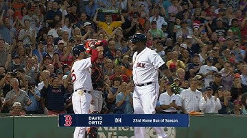 Papi hammers a three-run homer