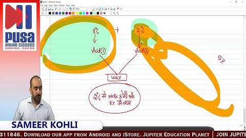 Class 11 Maths | Linear Inequalities Word Problems by Sameer Kohli sir