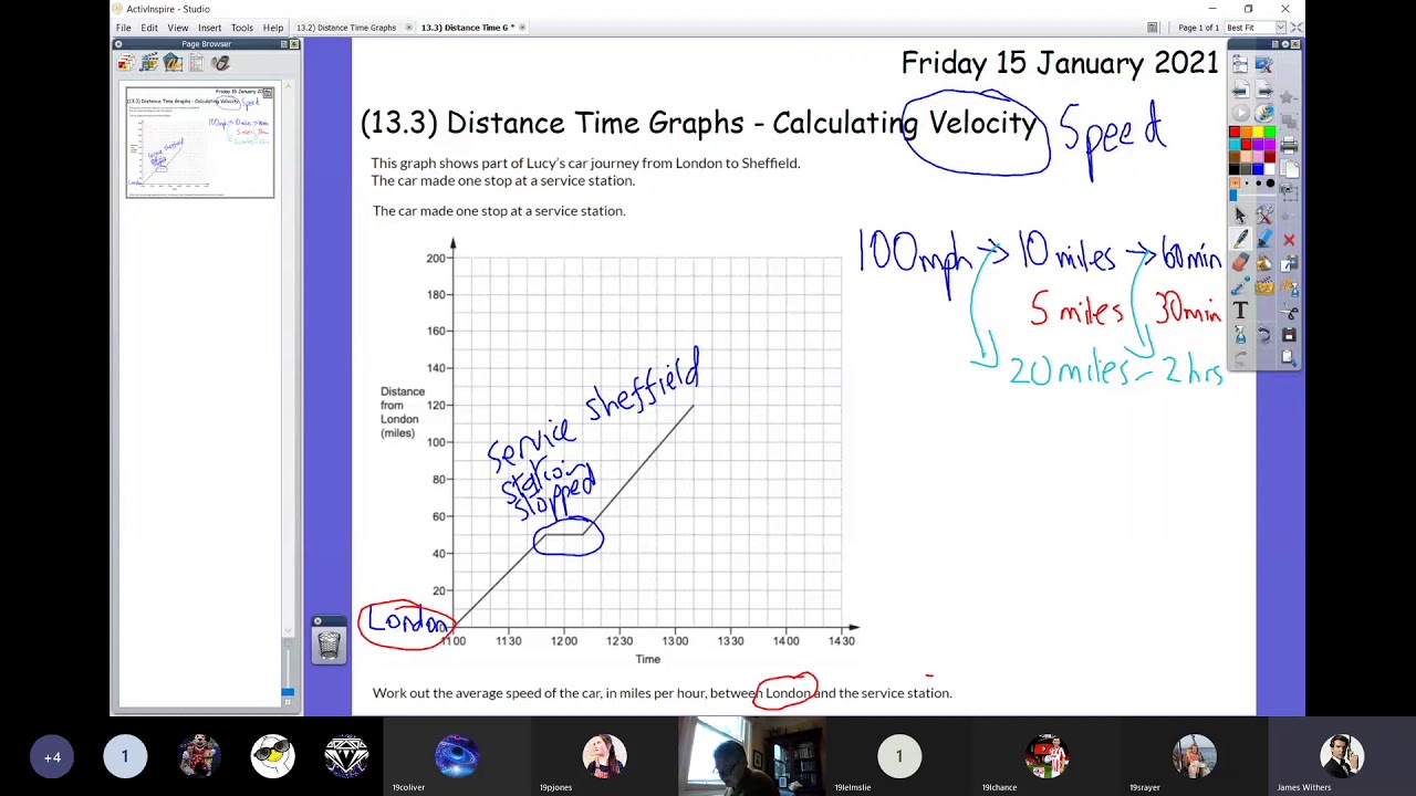 15 January - (13.3) Distance Time Graphs - Calculating Speed - YouTube