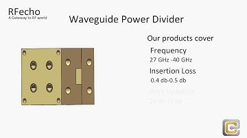 Waveguide Power Divider