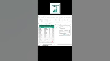 Como Retornar Valores Únicos com Filtro Avançado no Excel | Descomplicando Excel Oficial
