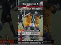 Funny football moments #best #ranking #football #soccer #funny #top5 #memes #trending