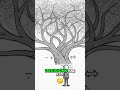 Dynamic Programming: The Secret to Faster Levenshtein Distance #shorts