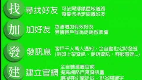 line 自動行銷 區域選擇快速找好友、加好友、發訊息、自動關鍵字行銷 365云商學院