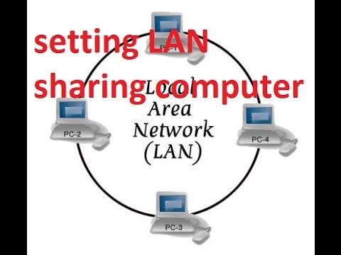 Video: Cara Mengatur Koneksi Antara Dua Komputer Melalui Modem