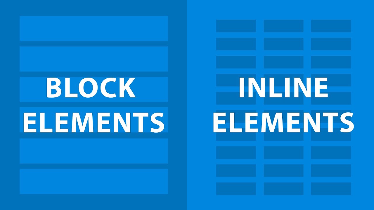 HTML Tutorial - Block and Inline Elements in HTML | URDU - YouTube